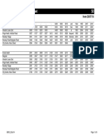 Druids Heath bus timetable