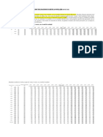 Aspecte Legate de Statistica Populatiei Romaniei