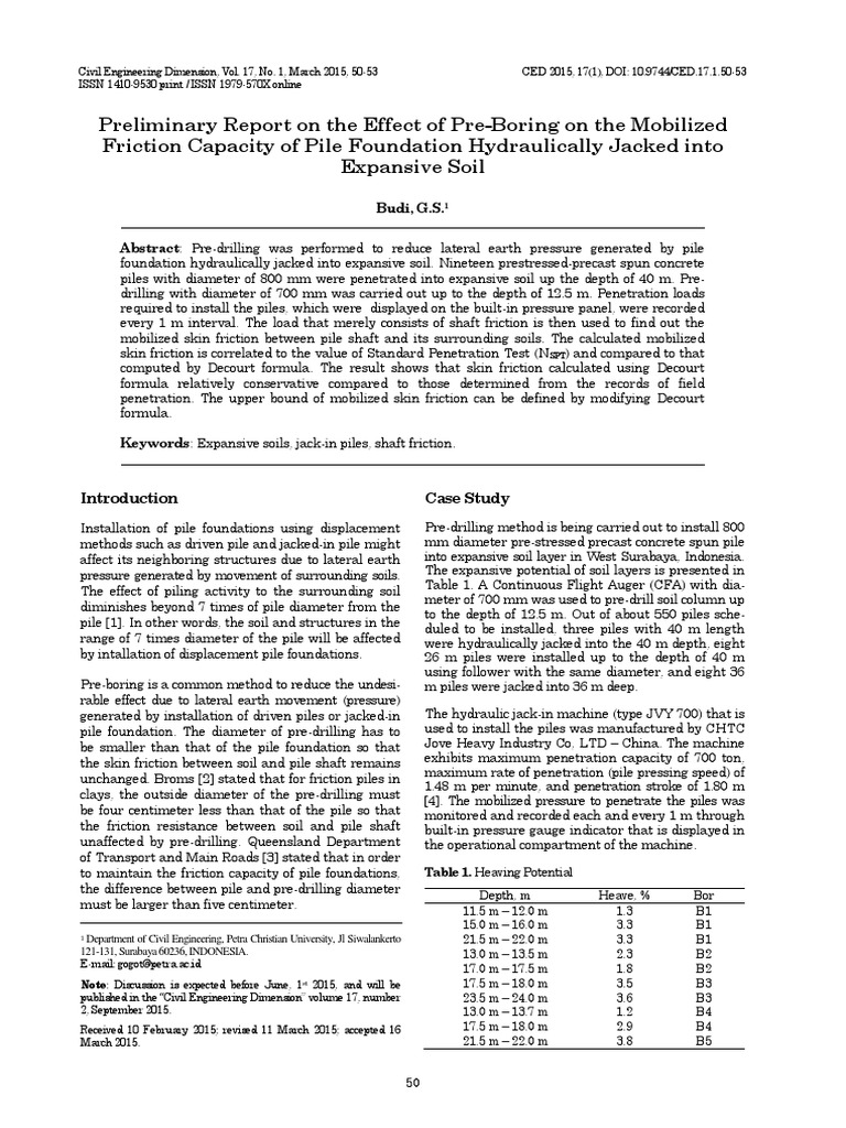 Pre-Boring Effects on Pile Friction Capacity | PDF | Deep Foundation ...