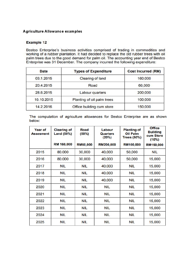 Agriculture and Forest Allowance Example PDF