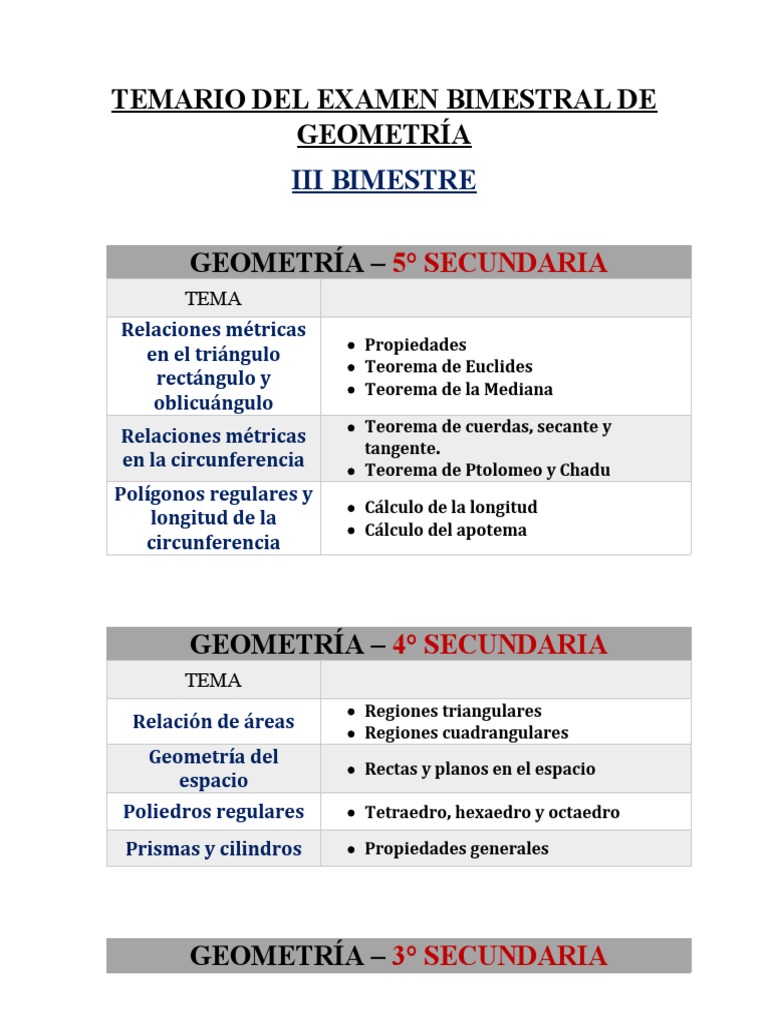 Temario - Geometría | PDF