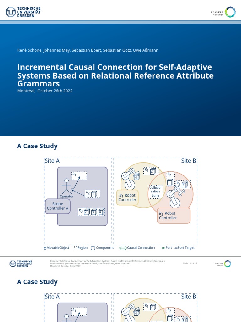 Incremental Causal Connection For SelfAdaptive Systems Based On