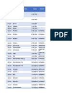 Lista de Pendientes - Derivados 1