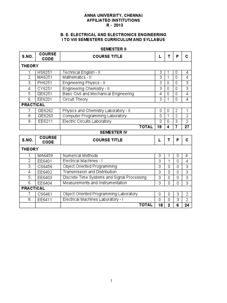 Anna University EEE Curriculum Syllabus | PDF | Technology & Engineering