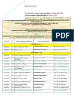 Gradul Didactic I Seria 2021 2023 Candidati Care Pot Depune Lucrarea