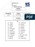 Carta Organisasi PAK 21 (2021)