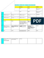 Agenda Del 10 Al 14 de Abril