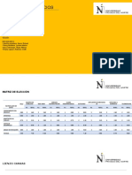 Facultad de Negocios: Carrera de Administración