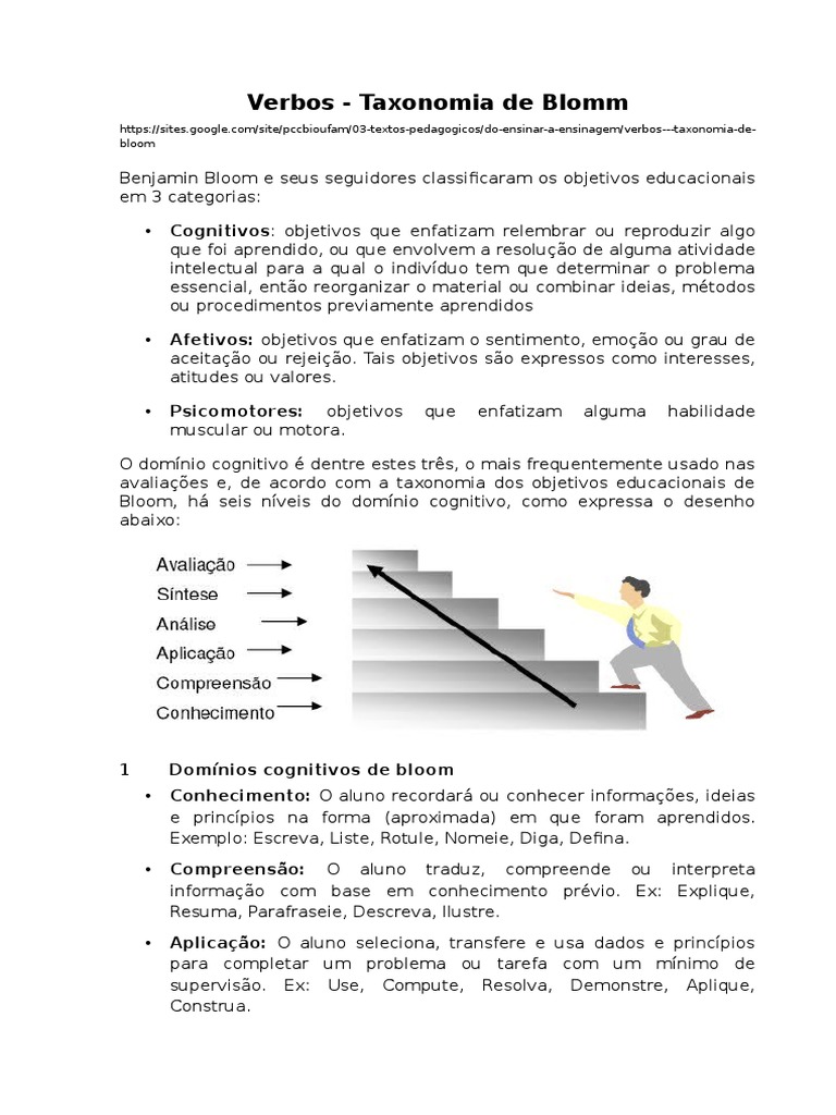 Verbos da Taxonomia de Bloom | PDF | Aprendizado | Conhecimento