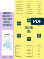 Mapa Mental Articulo Cuenca Lerma-Chapala