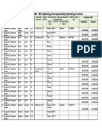 List CSP Corporation Bank