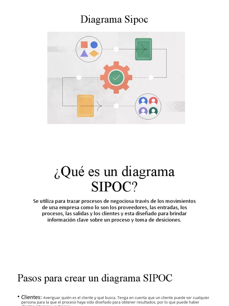 Diagrama Sipoc | PDF | Negocios