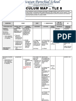 TLE 8 Curriculum Guide for Caregiving NC II Level