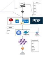 Diagrama Proyecto Final - Drawio