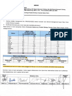 MEMO SSN LN 03 - FORMULASI SEASONING PRODUK SHRIP CRACKER DAIRY FARM (13022023)