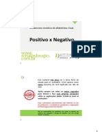 Fundamentos Sintáticos: Positivo e Negativo