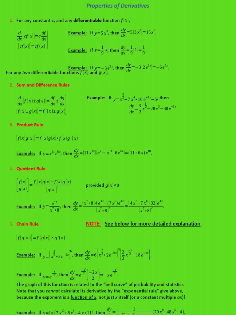 Calculate Derivative Properties – CZUSA