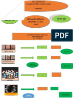 Reglas Generales Interpretativas R.G.I: DECRETO 1881 XII - 30 - 2021