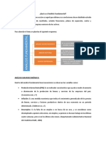 Analisis Fundamental