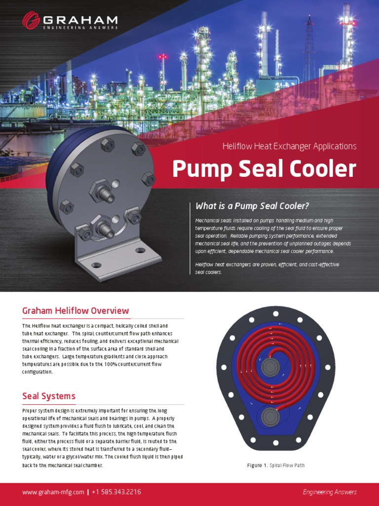 Efficient and Reliable Pump Seal Cooling with Heliflow Heat Exchangers