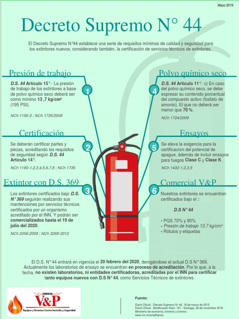 Requisitos del D.S. 44 para Extintores | PDF | Tecnología