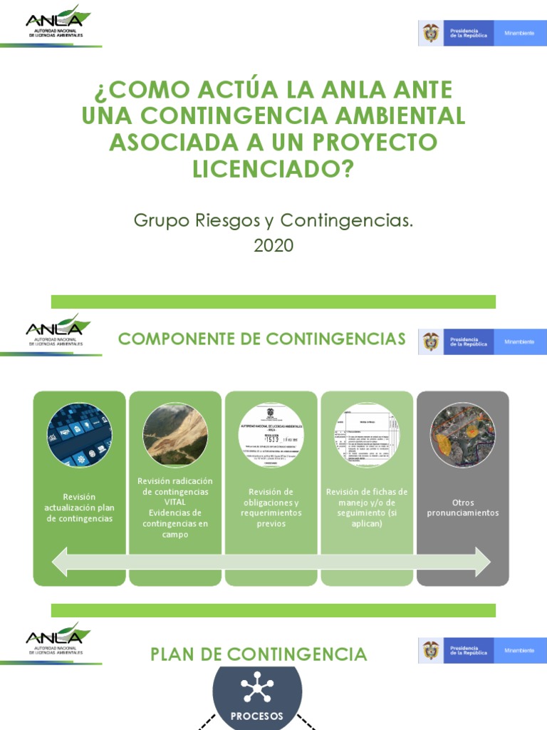 Protocolo de Contingencia Ambiental ANLA | PDF | Planificación | Aparición