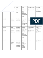 Assessment Plan