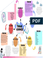 Trabajos Academicos PDF