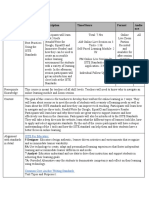 District Technology Training Plan Workshop Outline