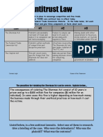 Madison Williams - Antitrust Law