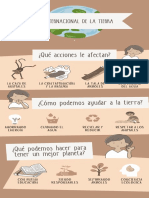 Infografía Dia Del Planeta  