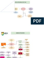 Tutela procesal efectiva: garantía de los derechos fundamentales