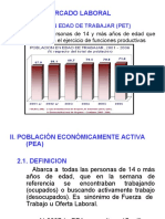 Mercado Laboral