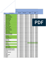 KAS T2 PERIODE2019-2023: Nama Personel