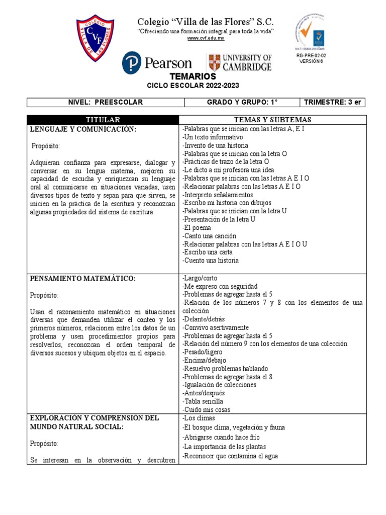 Temarios 2 Tri 1 Pdf Tableta Educación De La Primera Infancia
