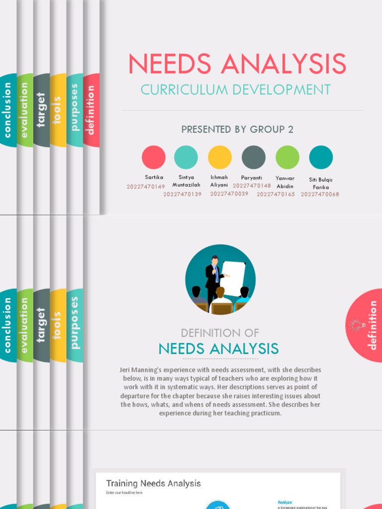 Needs Analysis in Curriculum Design | PDF | Learning | Curriculum
