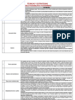 Técnicas Y Estrategias: Modelo Psicoanalítico / Psicodinámico