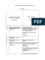 Implementacion de Parcelas Demostrativas de Yuca