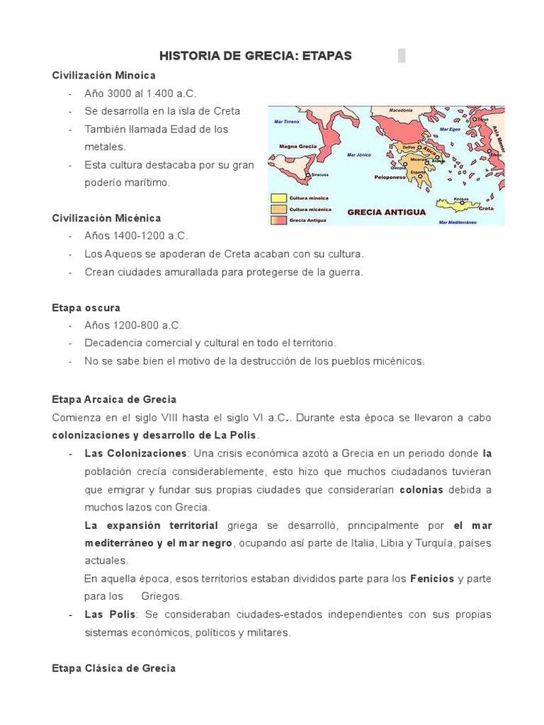 Etapas de la Historia de Grecia | PDF | Antigua Grecia | Grecia