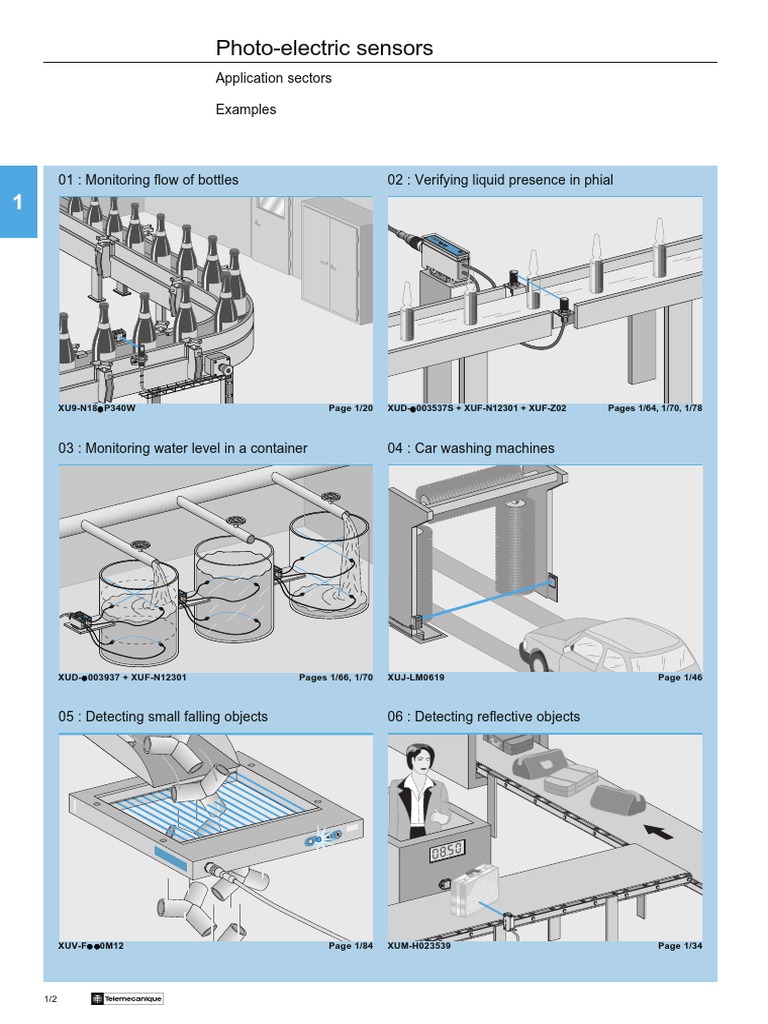 Applications of PhotoElectric Sensors 48 Examples of RealWorld Uses