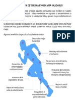 La Importancia de Tener Habitos de Vida Saludables