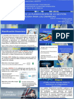 Infografia Sobre Planificación Financiera