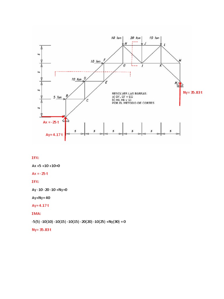 Structural Analysis of Forces and Moments | PDF