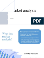 Market Analysis