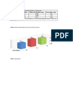 Resultados experimento variáveis plantas