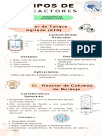 Tipos de Reactores