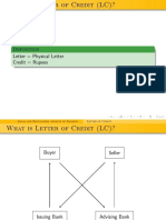 What is a Letter of Credit (LC)? - A Guide to LC Definition, Process & Purpose