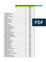 Stock Opname Data Agama Karyawan Kebun Gunung Bayu NO Nama Agama