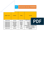 PRODEMAN - Relevamiento Mensual Febrero