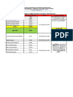 Nombres y Apellidos Ofrenda Voluntaria Fecha Gastos Narrativo